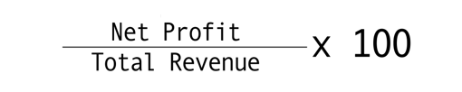 Net Profit Margin