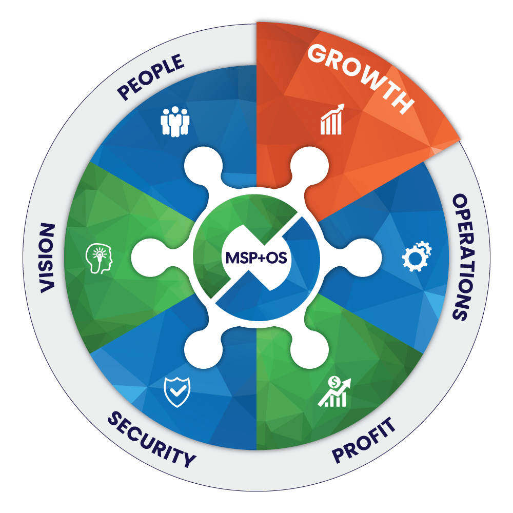 MSPplusOS-Light-Growth-min