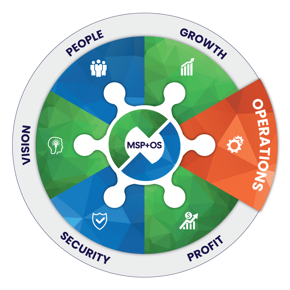 MSPplusOS-Light-Ops-min