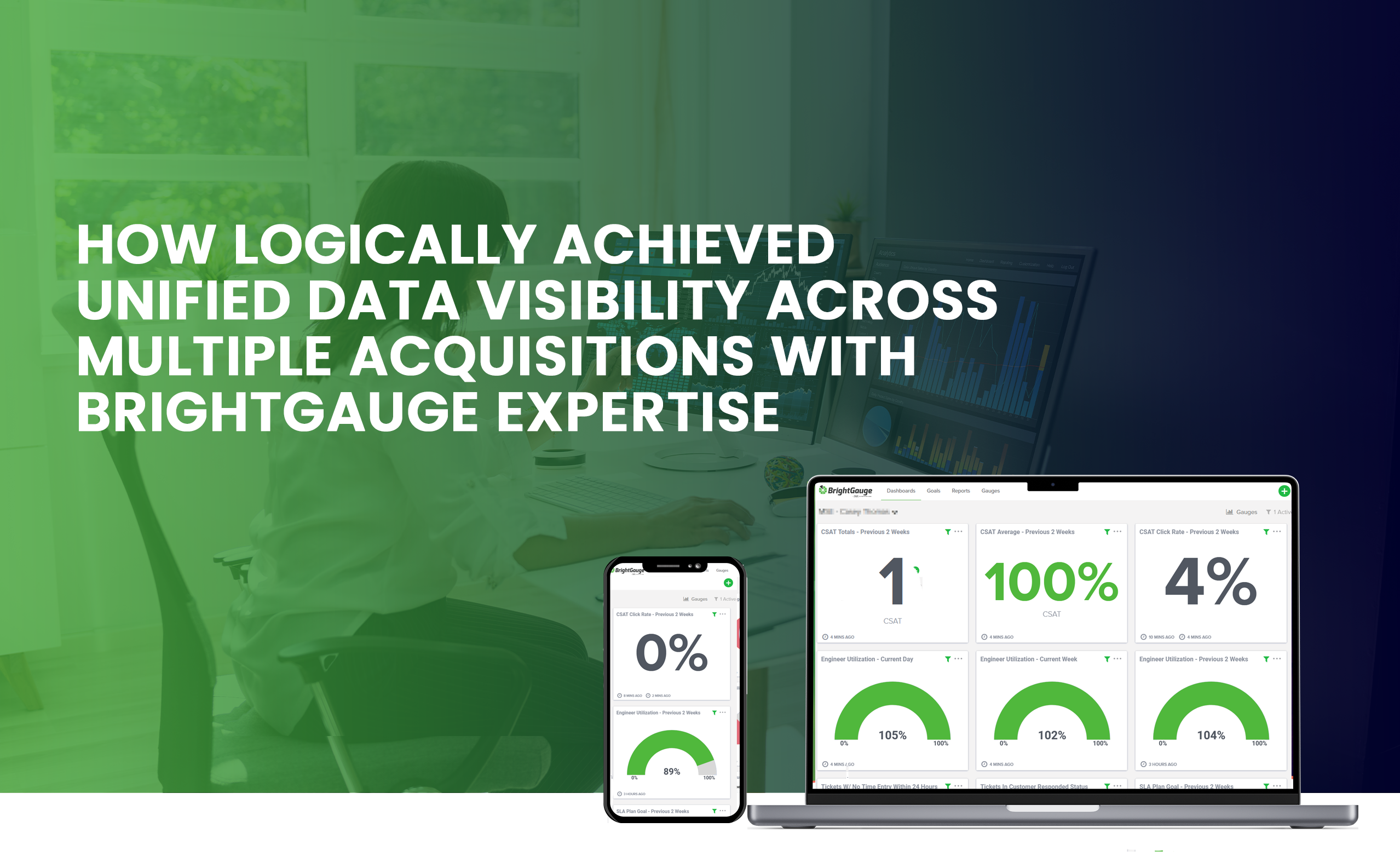 MSP+ Helps Logically with BrightGauge and ConnectWise PSA